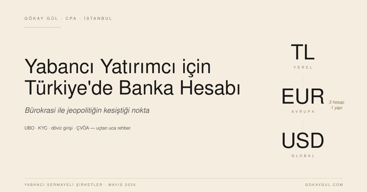 Bürokrasiden jeopolitiğe: Yabancı yatırımcı için Türkiye'de bankacılığın görünmeyen yüzü