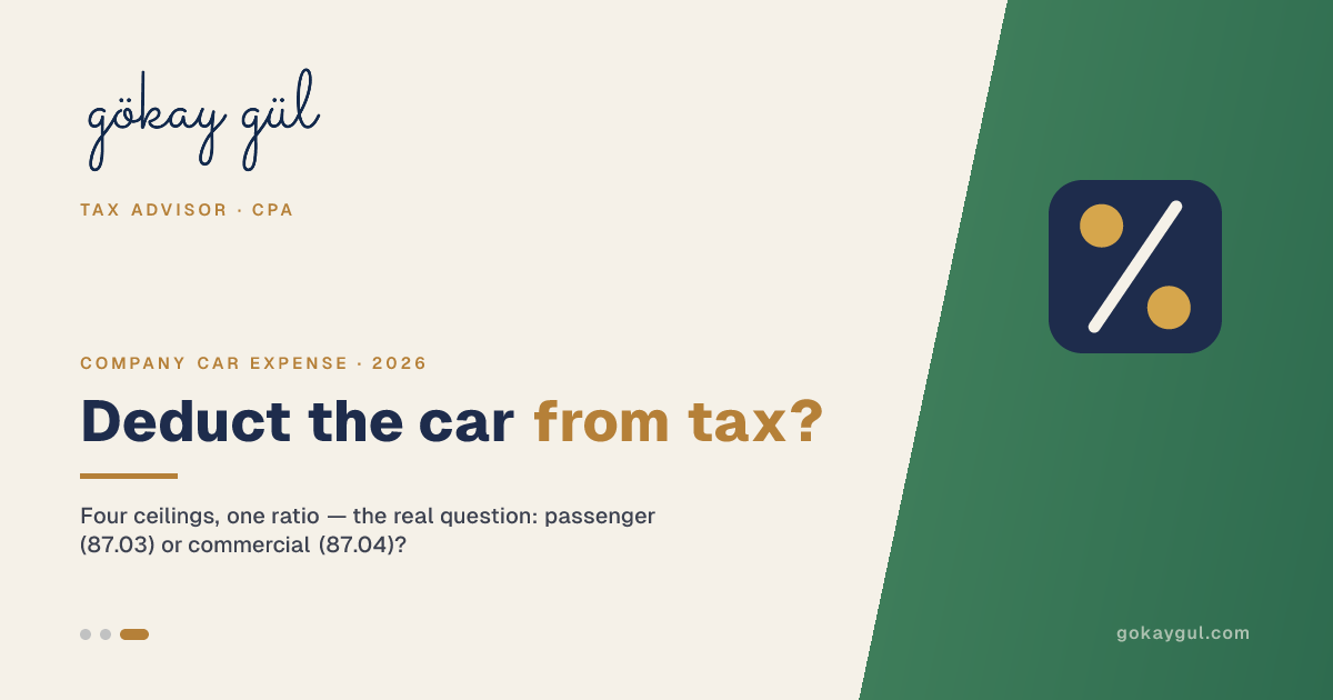 I Bought a Car Through My Company, So I'll Deduct It From Tax: Why Half of That Sentence Is Wrong in 2026