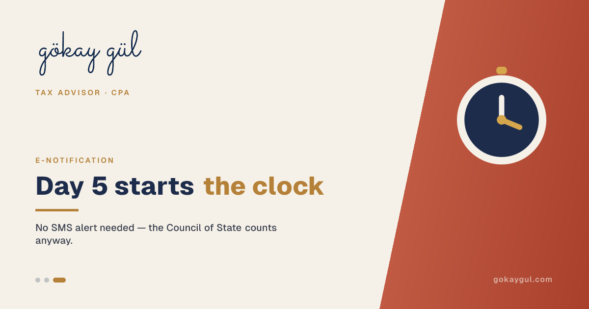 In e-Notification the Clock Runs Against You: the Council of State Already Started Counting Day 5