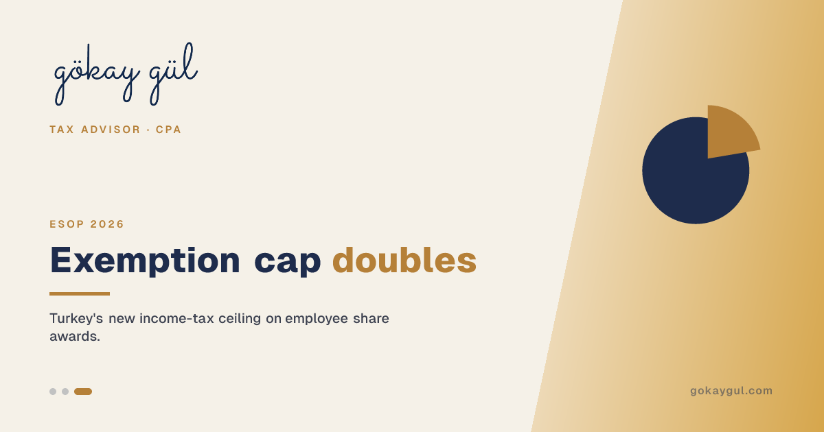 Turkey's 2026 ESOP Turning Point: The Employee Share Exemption Cap Doubles