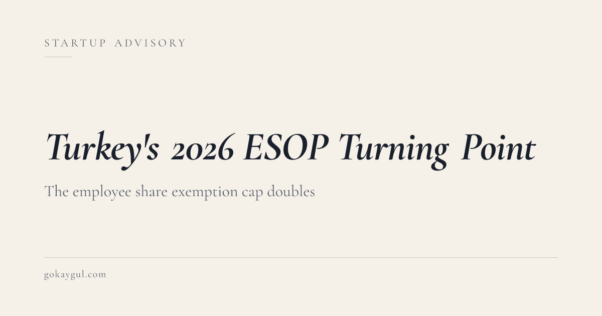 Turkey's 2026 ESOP Turning Point: The Employee Share Exemption Cap Doubles