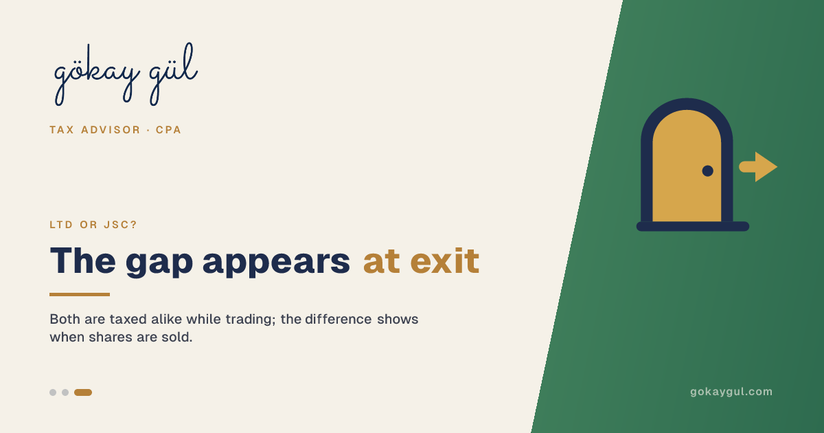Limited Company or Joint Stock Company? In 2026 the Decision Is Made by the Exit, Not the Formation