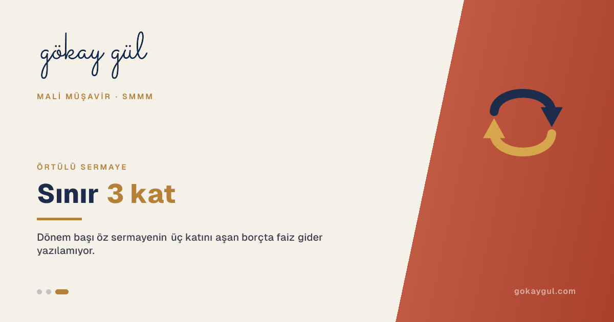 Ortaktan Ne Kadar Borç Alabilirim? Örtülü Sermaye Sınırı ve Aşarsanız Ne Oluyor