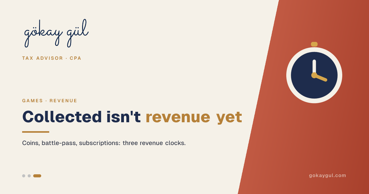 The Cash in the Wallet Is Not Revenue Yet: Deferred Revenue on Virtual Currency, Battle-Pass and Subscriptions in Games (2026)