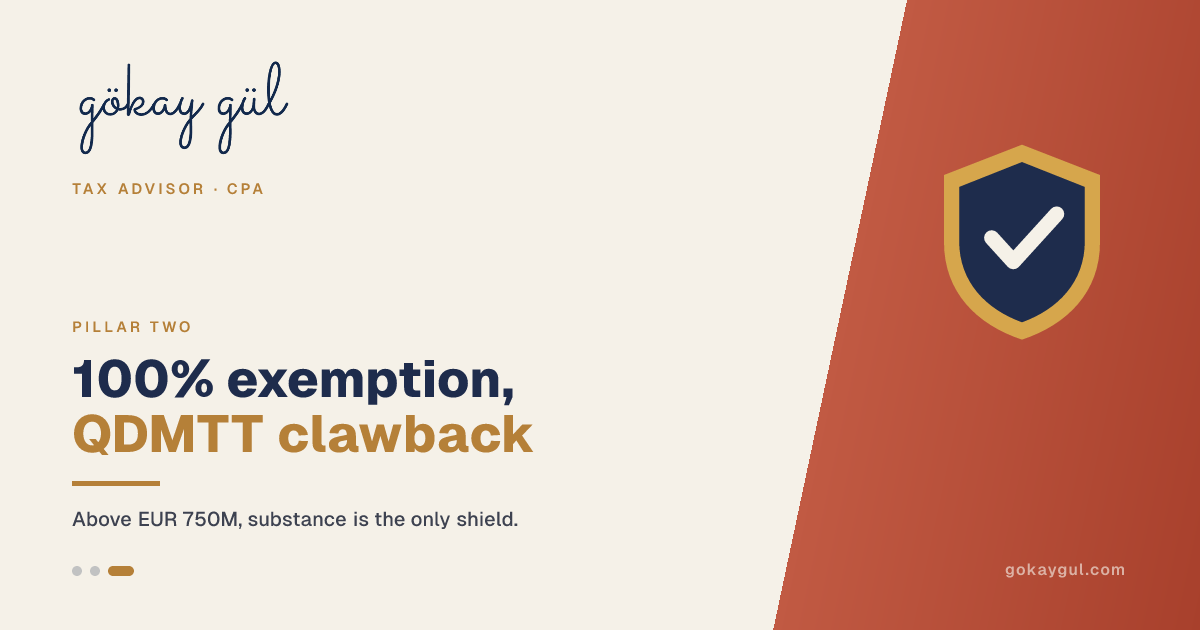 Turkey's 100% QSC/IFC Exemption Meets Pillar Two: The QDMTT Clawback and the Substance Shield (2026)