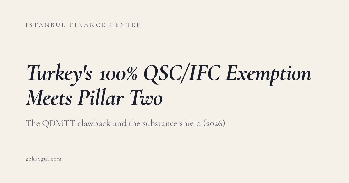 Turkey's 100% QSC/IFC Exemption Meets Pillar Two: The QDMTT Clawback and the Substance Shield (2026)