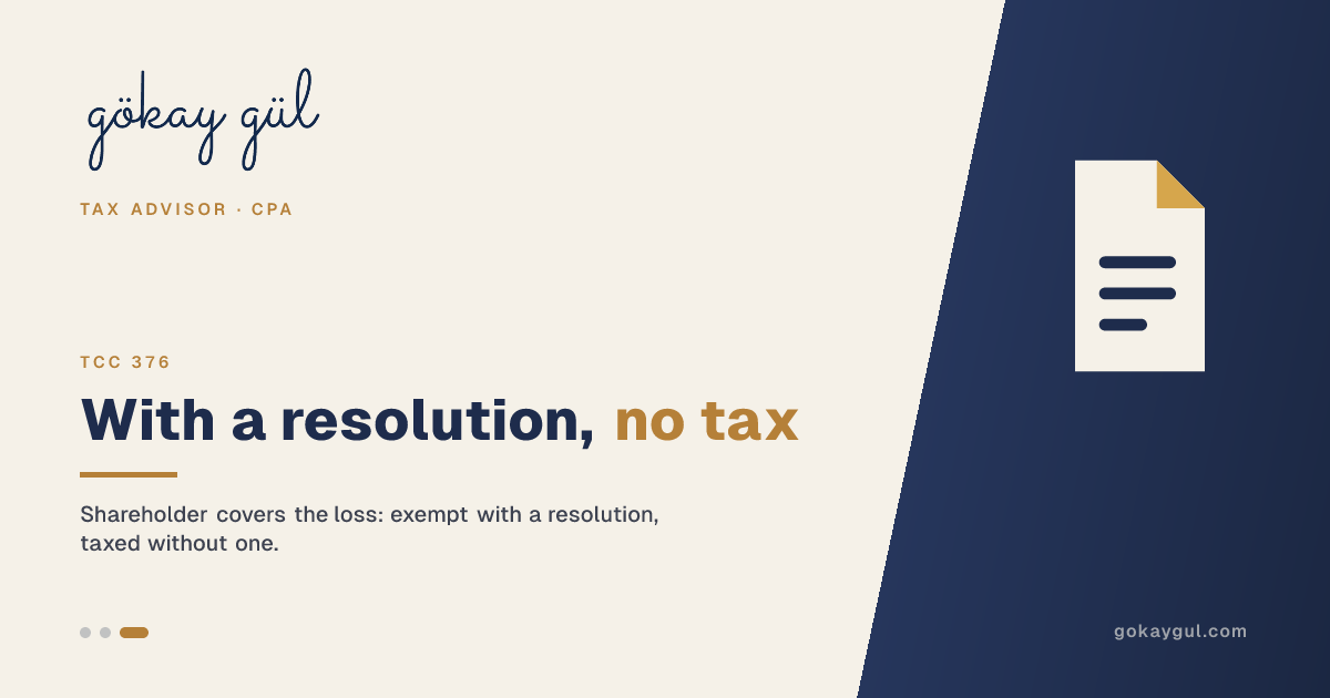 Shareholder Covers the Company's Loss: Is There Tax? With a Resolution No, Without One Yes (TCC Art. 376)
