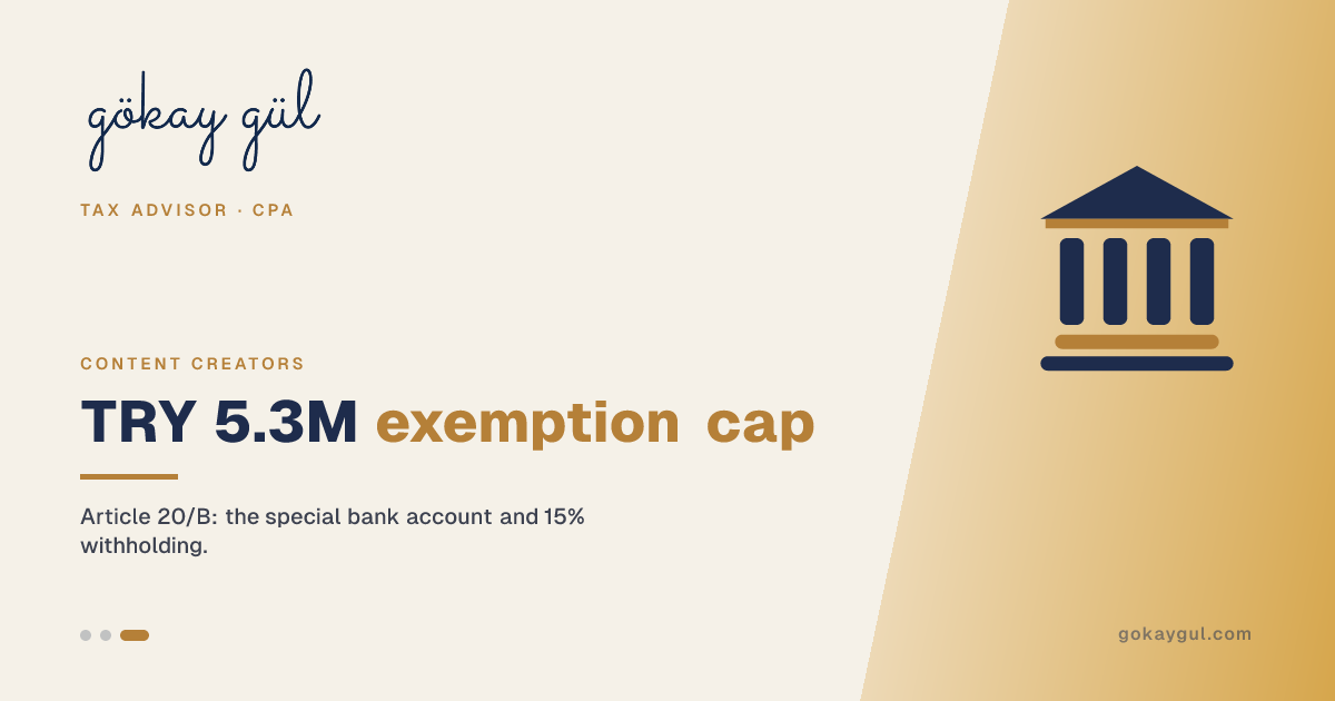 The Social Content Creator Exemption (GVK rep. Art. 20/B): Turkey's TRY 5,300,000 Threshold and the 15% Bank Withholding in 2026