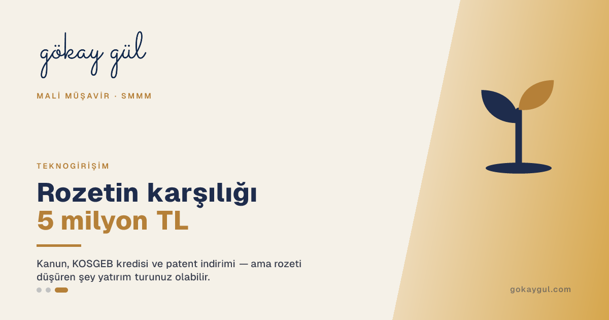 Teknogirişim Rozeti Ne Kazandırır? 2026'da Cevap Değişti: 5 Milyon TL Kredi ve Bir TTK Muafiyeti