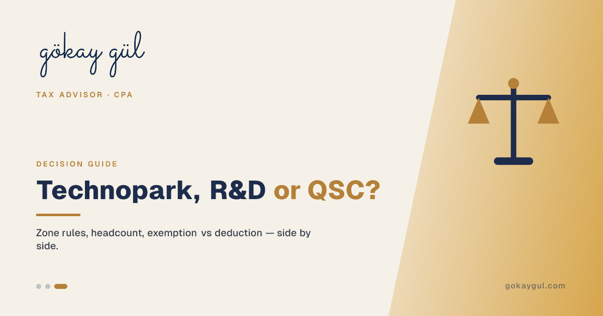 Technopark, R&D Centre, or QSC? A 2026 Decision Guide for Software and Game Studios in Turkey