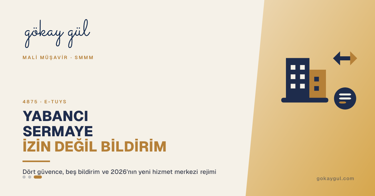 Yabancı Sermayeli Şirket Kurmak (2026): İzin Değil Bildirim — 4875'in Verdiği 4 Güvence, İstediği 5 Bildirim