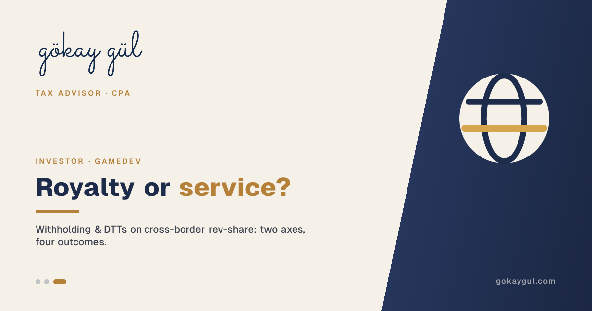 Is the Publisher Share You Pay (or Receive) Royalty or Service? Withholding and DTTs on Cross-Border Rev-Share (2026)
