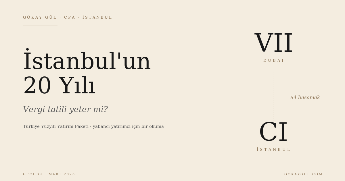 İstanbul'un 20 Yılı: Vergi Tatili Yeter mi?