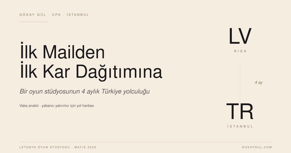 Yurt Dışı Oyun Stüdyosunun Türkiye'deki Yolculuğu: İlk Mailden İlk Kar Dağıtımına